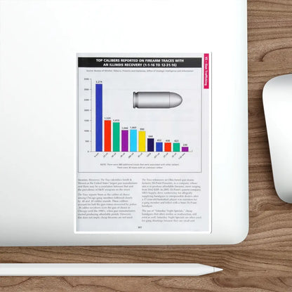 SKU:25722809386252158494 Sticker types:White Shape:Die-Cut Sizes:6" × 6"