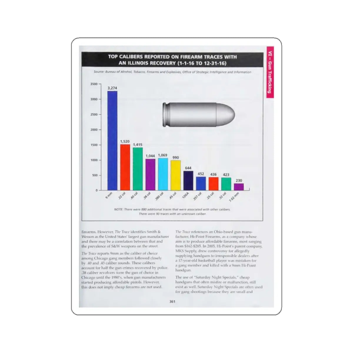 SKU:66085241590251770405 Sticker types:White Shape:Die-Cut Sizes:2" × 2"
