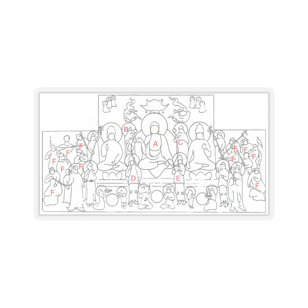 unknown - Buddha of Medicine Bhaishajyaguru (Yaoshi fo) - ca. 1319 v2 - STICKER Vinyl Kiss-Cut Decal