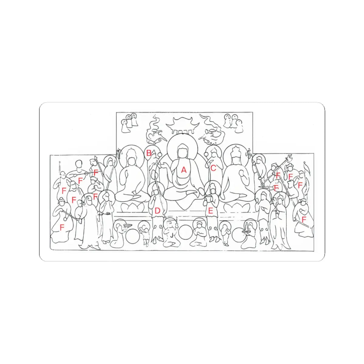 unknown - Buddha of Medicine Bhaishajyaguru (Yaoshi fo) - ca. 1319 v2 - STICKER Vinyl Kiss-Cut Decal