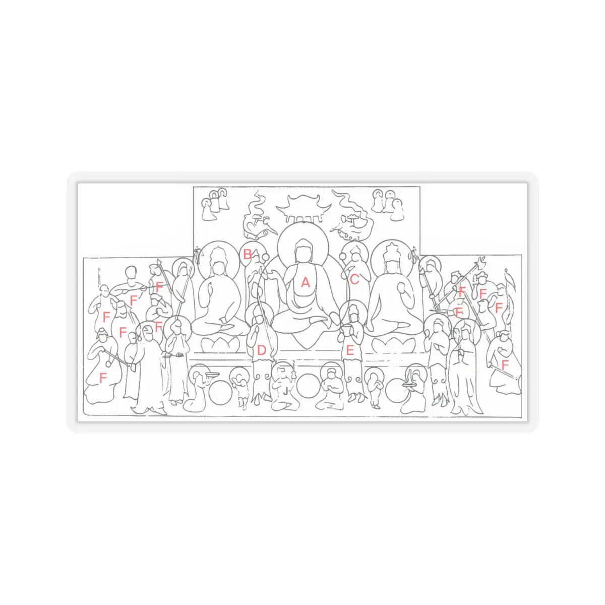 unknown - Buddha of Medicine Bhaishajyaguru (Yaoshi fo) - ca. 1319 v2 - STICKER Vinyl Kiss-Cut Decal