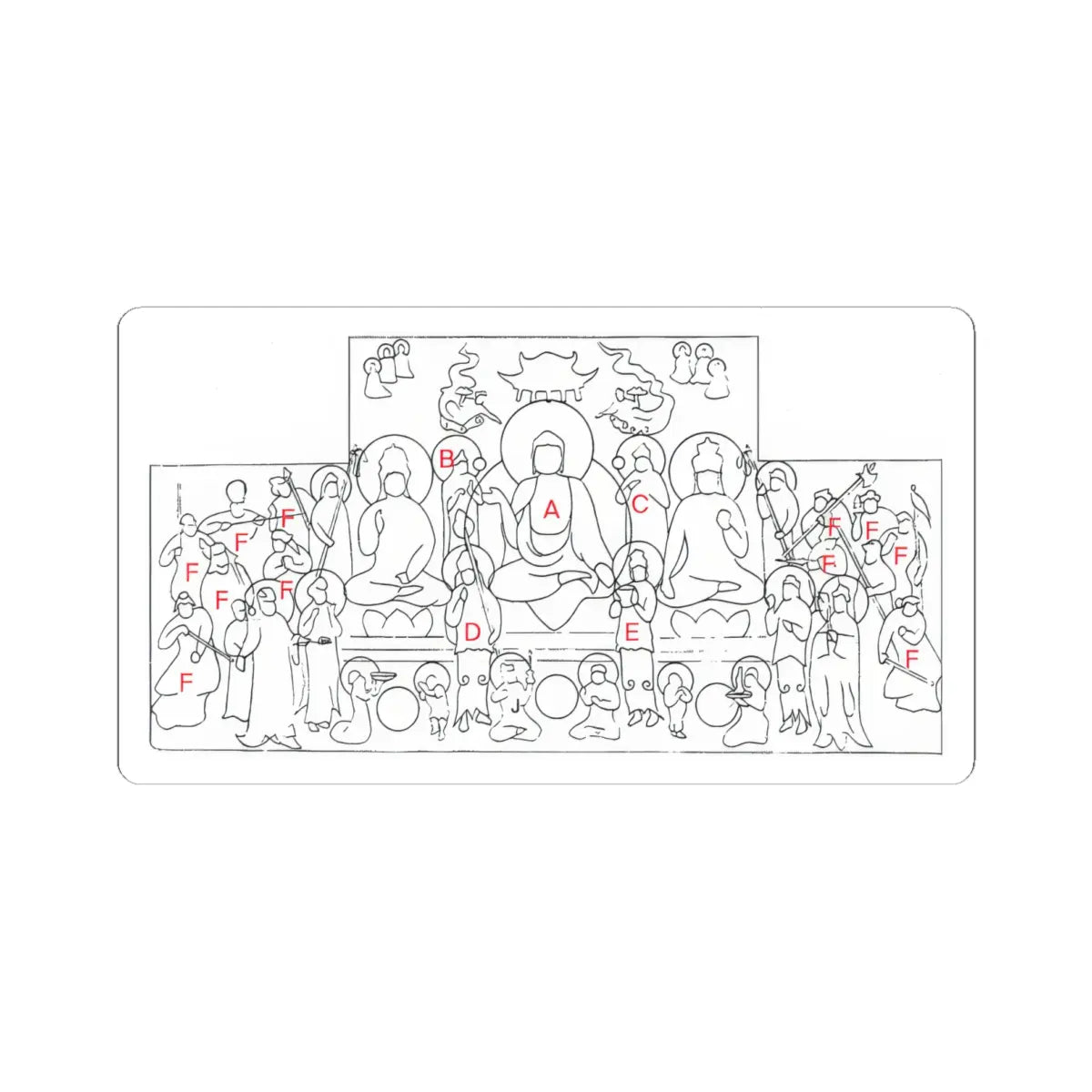 unknown - Buddha of Medicine Bhaishajyaguru (Yaoshi fo) - ca. 1319 v2 - STICKER Vinyl Kiss-Cut Decal