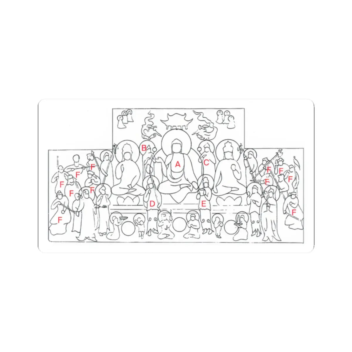 unknown - Buddha of Medicine Bhaishajyaguru (Yaoshi fo) - ca. 1319 v2 - STICKER Vinyl Kiss-Cut Decal