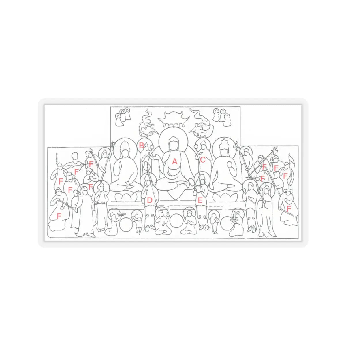 unknown - Buddha of Medicine Bhaishajyaguru (Yaoshi fo) - ca. 1319 v2 - STICKER Vinyl Kiss-Cut Decal