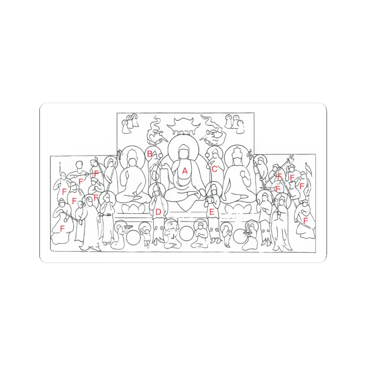 unknown - Buddha of Medicine Bhaishajyaguru (Yaoshi fo) - ca. 1319 v2 - STICKER Vinyl Kiss-Cut Decal