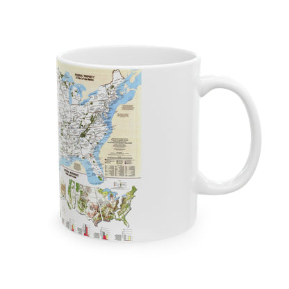 USA - America's Federal Lands (1982) (Map) White Coffee Mug-The Sticker Space