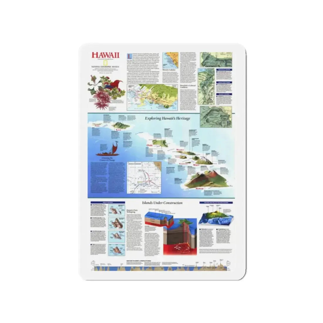 USA - Rediscovering Hawaii (1995) (Map) Refrigerator Magnet 2 Inch - The Sticker Space