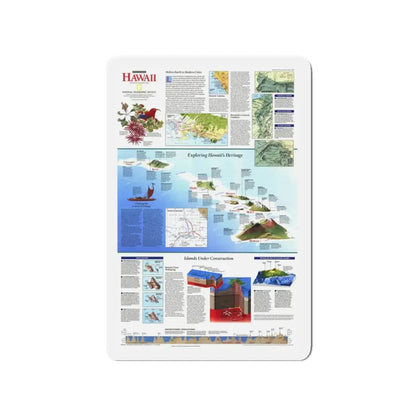 USA - Rediscovering Hawaii (1995) (Map) Refrigerator Magnet 3 Inch - The Sticker Space