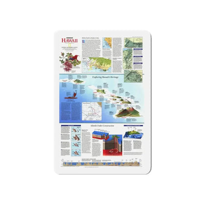 USA - Rediscovering Hawaii (1995) (Map) Refrigerator Magnet 5 Inch - The Sticker Space