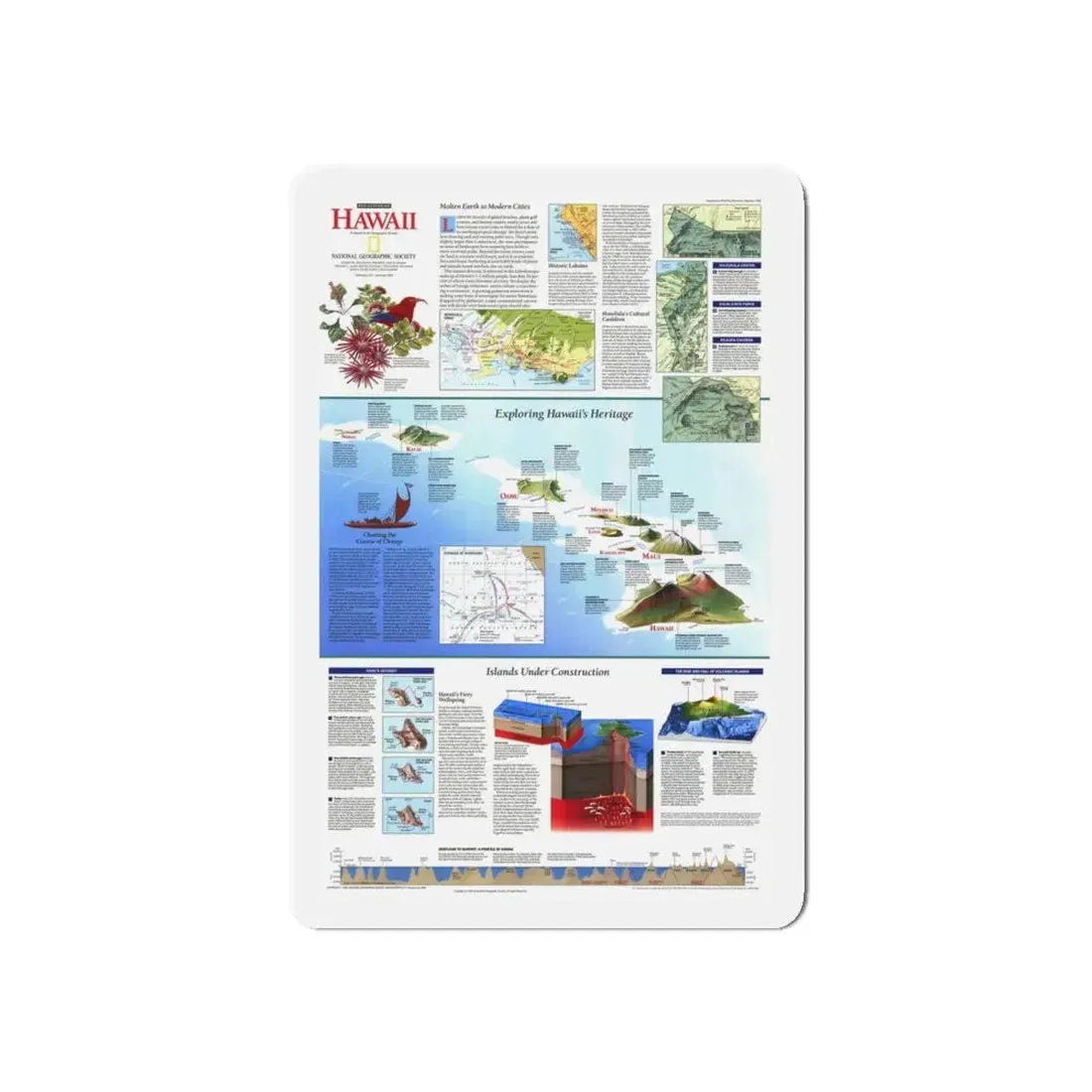 USA - Rediscovering Hawaii (1995) (Map) Refrigerator Magnet 6 Inch - The Sticker Space