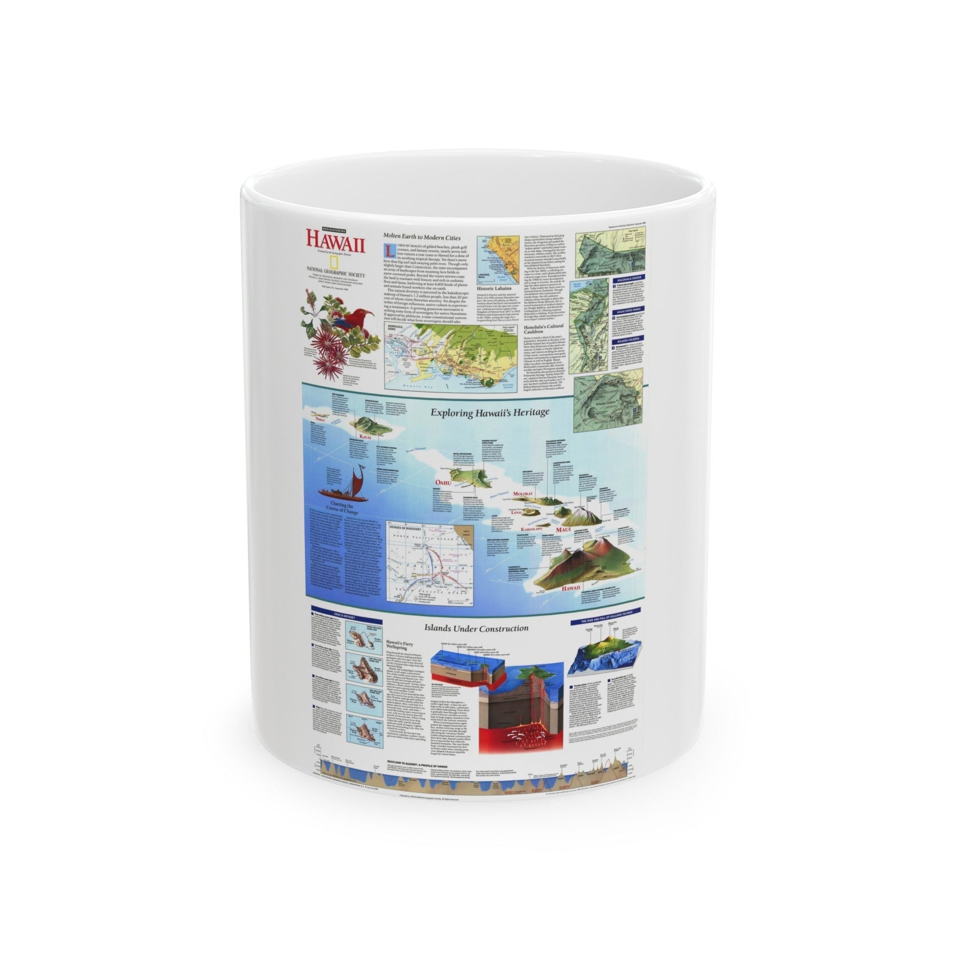 USA - Rediscovering Hawaii (1995) (Map) White Coffee Mug-11oz-The Sticker Space