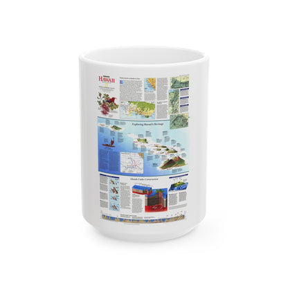 USA - Rediscovering Hawaii (1995) (Map) White Coffee Mug-15oz-The Sticker Space