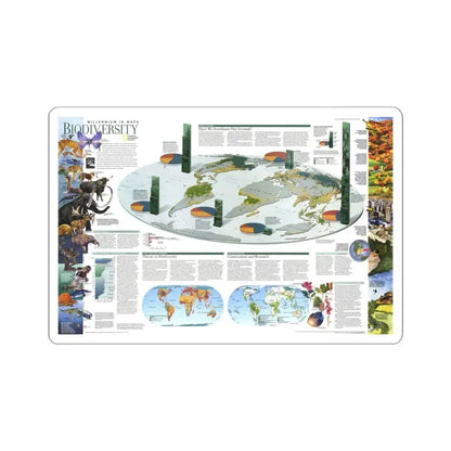 World Map - Biodiversity (1999) (Map) STICKER Vinyl Kiss-Cut Decal 6 Inch White - The Sticker Space