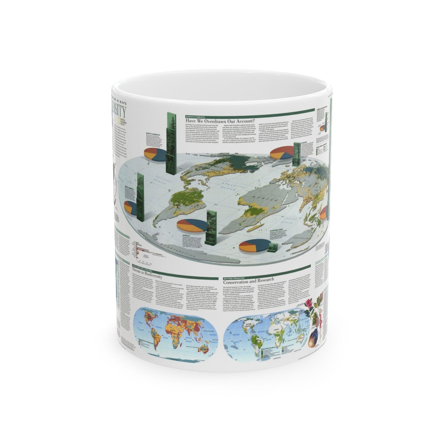 World Map - Biodiversity (1999) (Map) White Coffee Mug-11oz-The Sticker Space