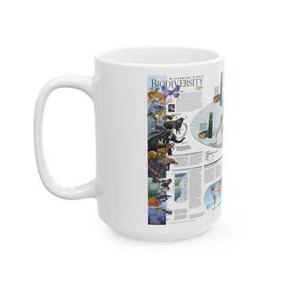 World Map - Biodiversity (1999) (Map) White Coffee Mug-The Sticker Space