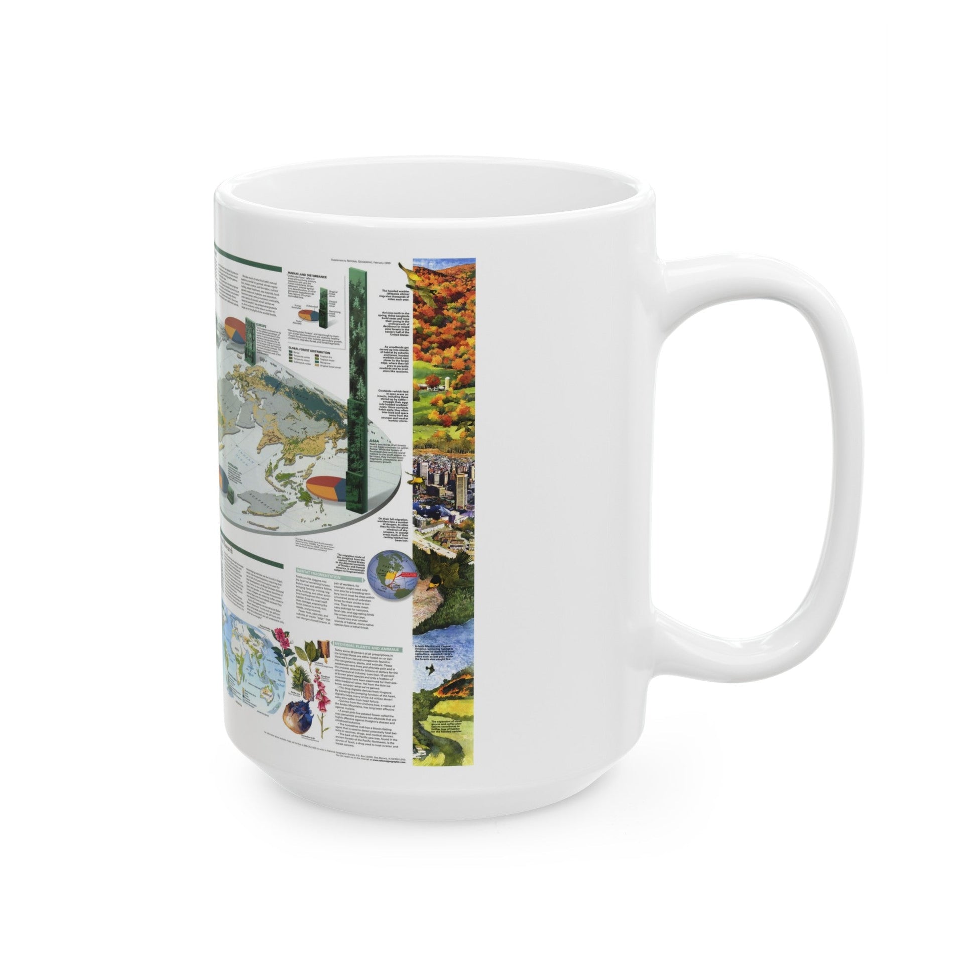 World Map - Biodiversity (1999) (Map) White Coffee Mug-The Sticker Space