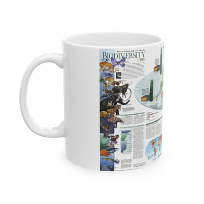 World Map - Biodiversity (1999) (Map) White Coffee Mug-The Sticker Space