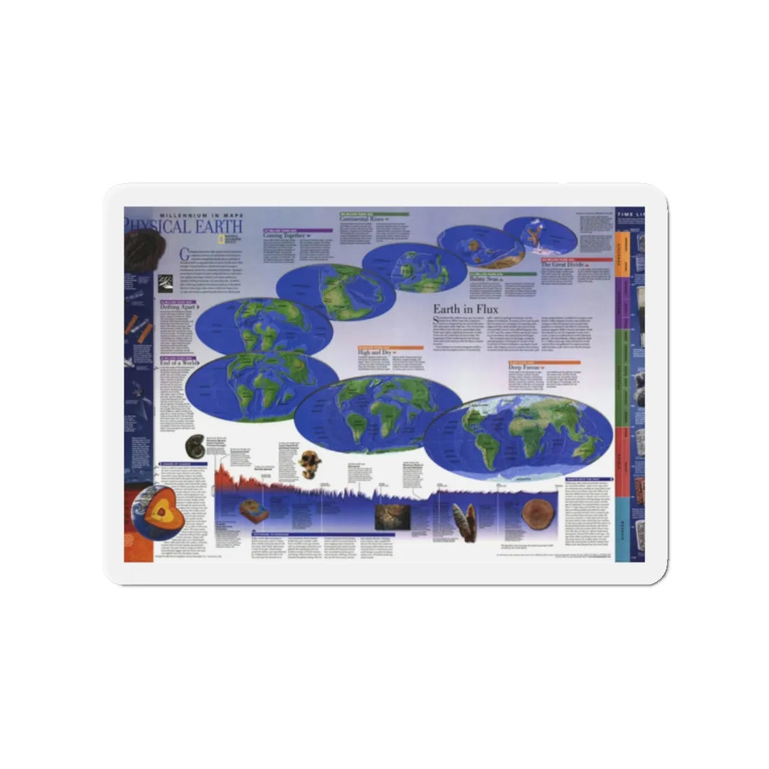 World Map - Physical Earth 2 (1998) (Map) Refrigerator Magnet 2 Inch - The Sticker Space