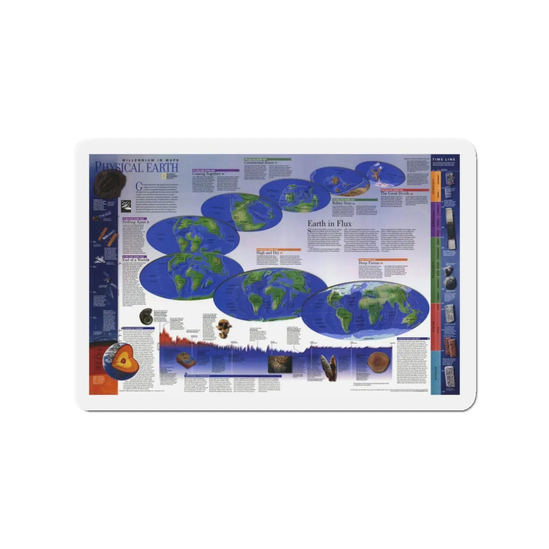 World Map - Physical Earth 2 (1998) (Map) Refrigerator Magnet 3 Inch - The Sticker Space