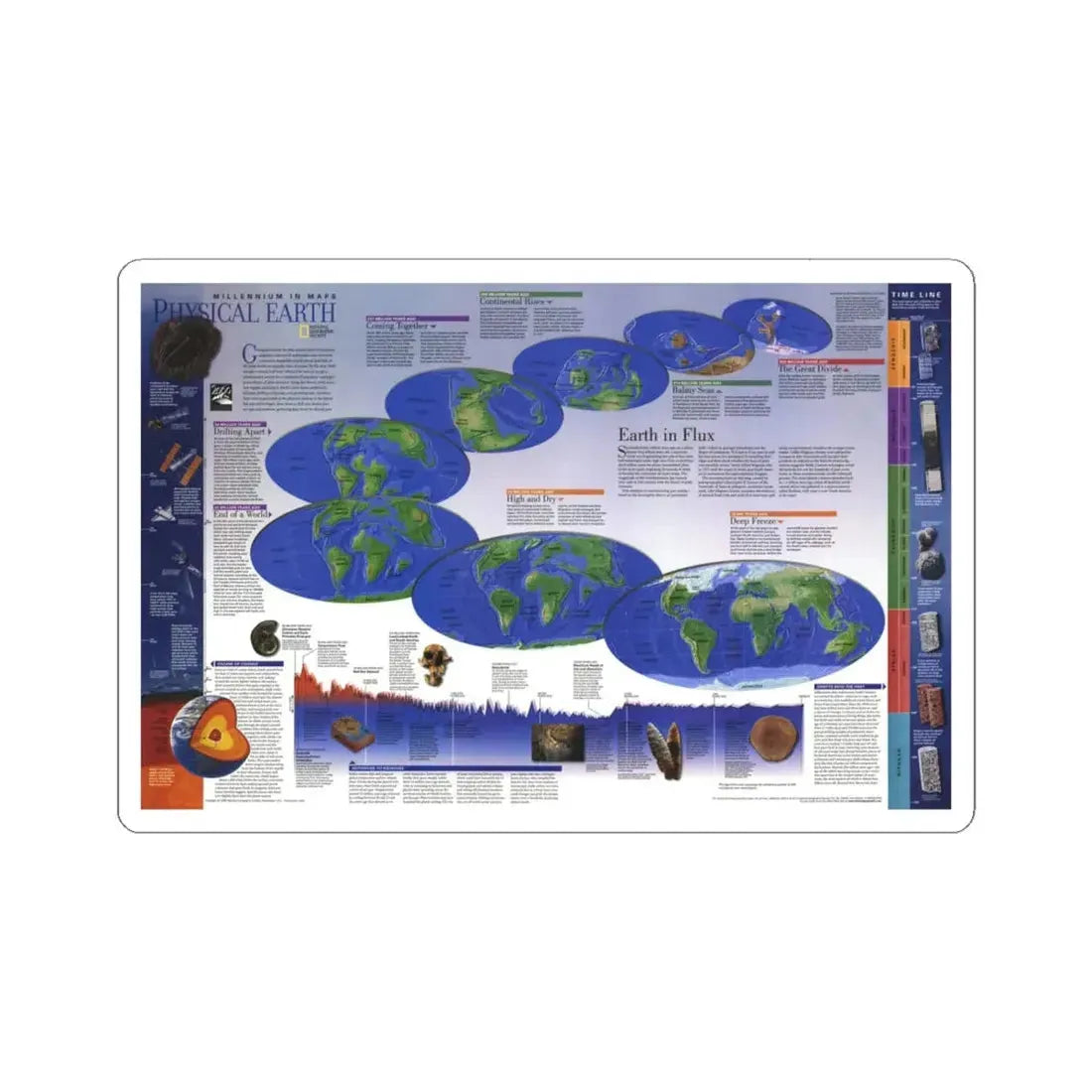 World Map - Physical Earth 2 (1998) (Map) STICKER Vinyl Kiss-Cut Decal 6 Inch White - The Sticker Space