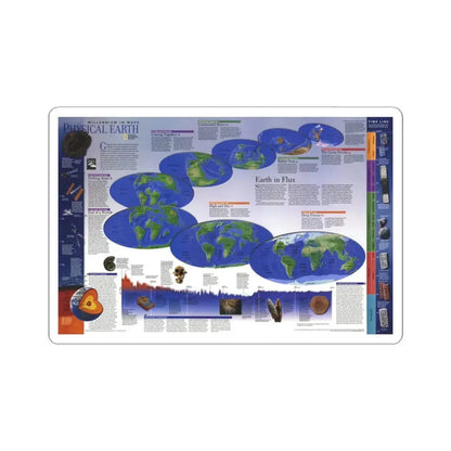 World Map - Physical Earth 2 (1998) (Map) STICKER Vinyl Kiss-Cut Decal 6 Inch White - The Sticker Space