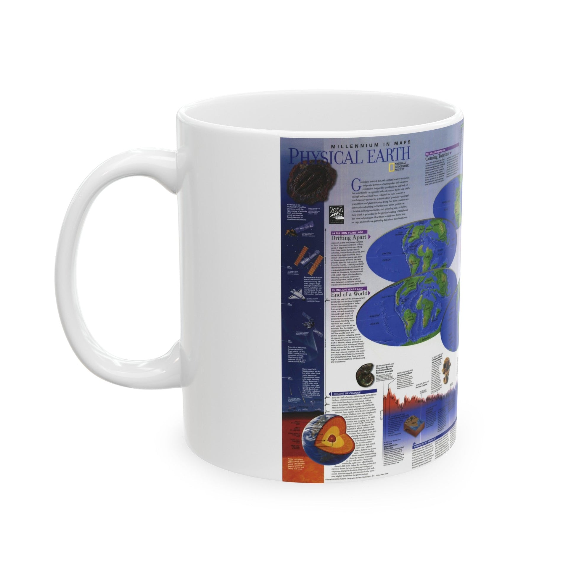 World Map - Physical Earth 2 (1998) (Map) White Coffee Mug-The Sticker Space