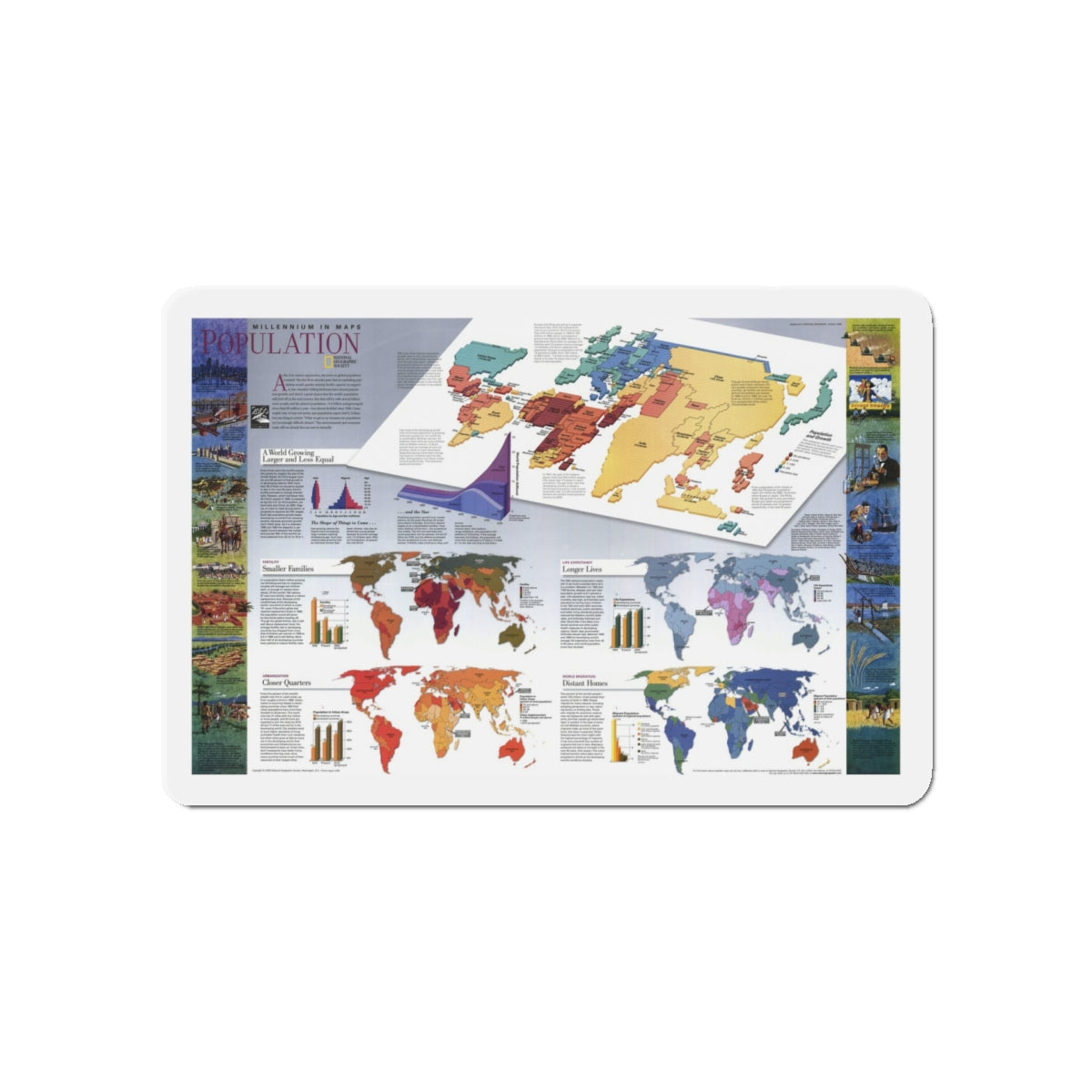 World Map - Population (1998) (Map) Refrigerator Magnet-5" x 5"-The Sticker Space