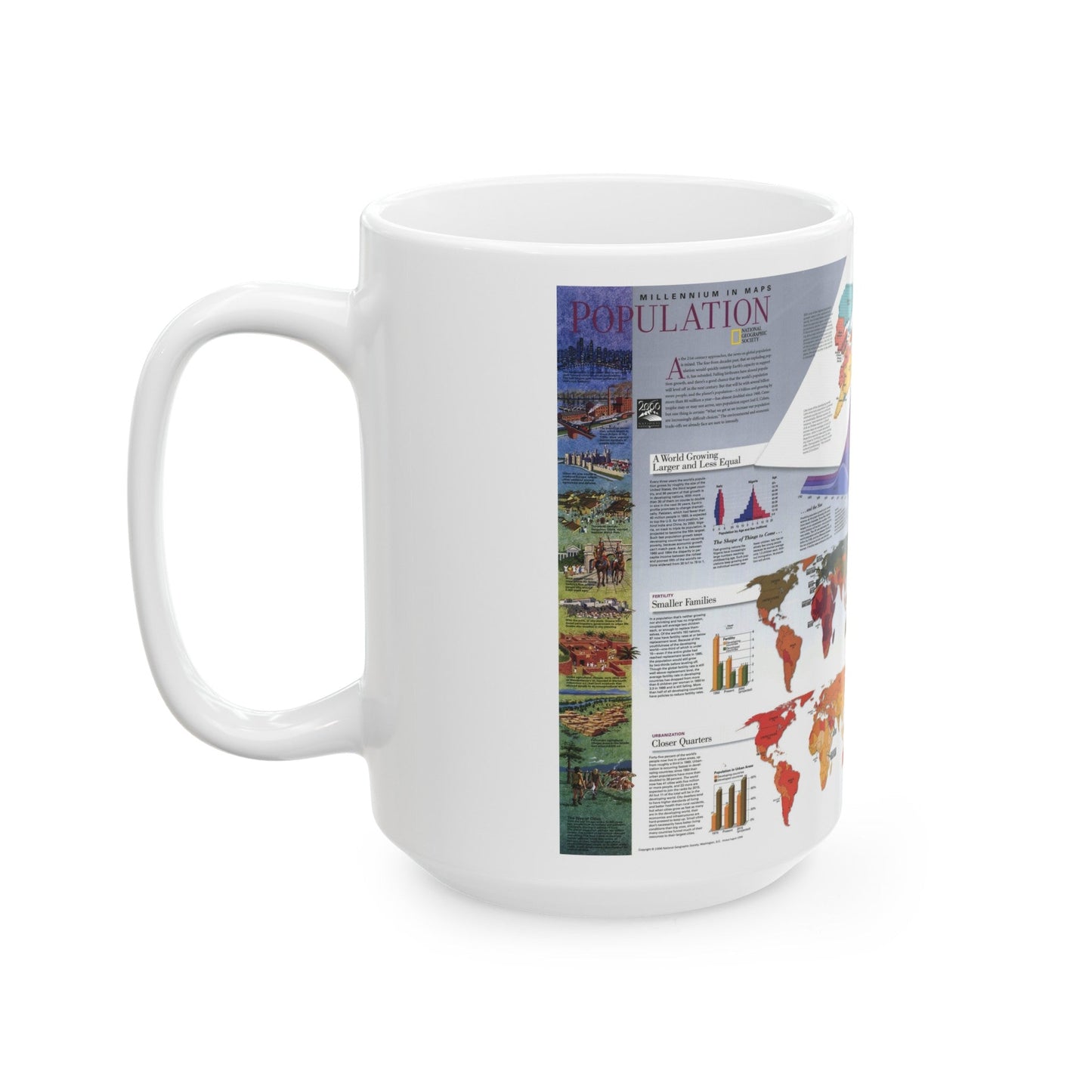 World Map - Population (1998) (Map) White Coffee Mug-The Sticker Space