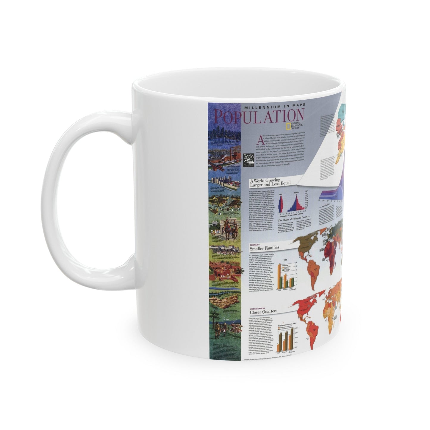 World Map - Population (1998) (Map) White Coffee Mug-The Sticker Space