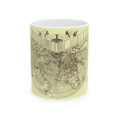 World Map - Ruysch (1508) (Map) White Coffee Mug-11oz-The Sticker Space